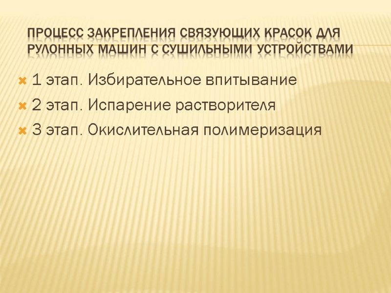Процесс закрепления связующих красок для рулонных машин с сушильными устройствами 1 этап. Избирательное впитывание